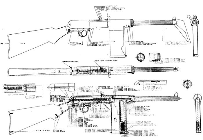 Model 1940 Light Rifle in the 50th State - Small Arms Review