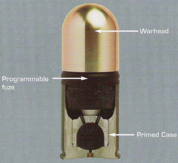 40MM GRENADE LAUNCHERS FIGHT BACK! Small Arms Review