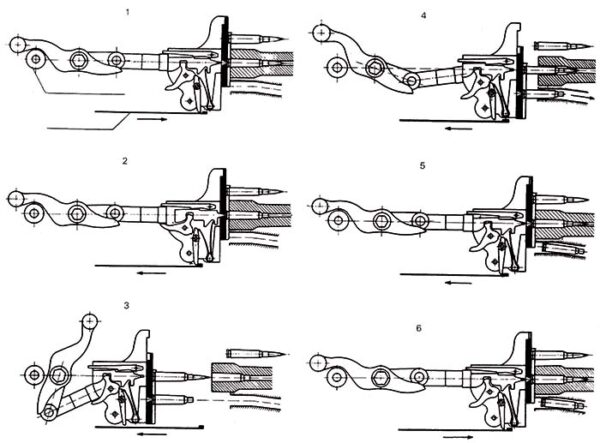 Argentina’s “World Standard” Maxim Machine Gun - Small Arms Review