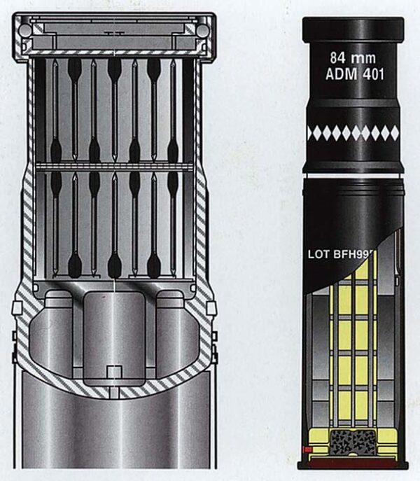 ARTILLERY ON THE FLY- THE CARL GUSTAF 84MM RECOILLESS SYSTEM. - Small ...