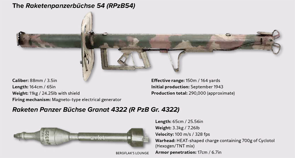 Rocket, Anti-Tank, 88mm Raketenpanzerbuechse 54 (Panzerschreck)