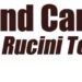 HAND CANNON 20MM: THE RUCINI TOP 20