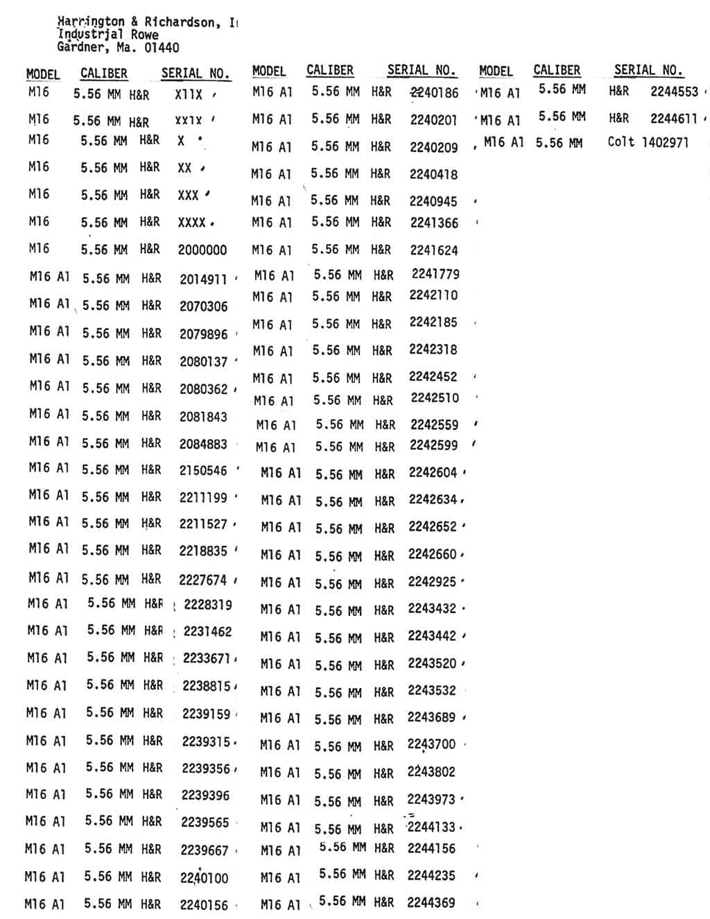 Forgotten M16A1 Rifle Manufacturers - GM/Hydra-Matic and Harrington ...