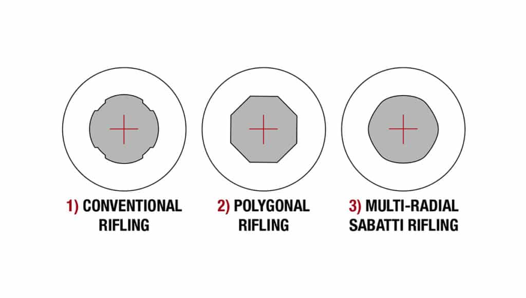 Sabatti Multi Radial Rifling