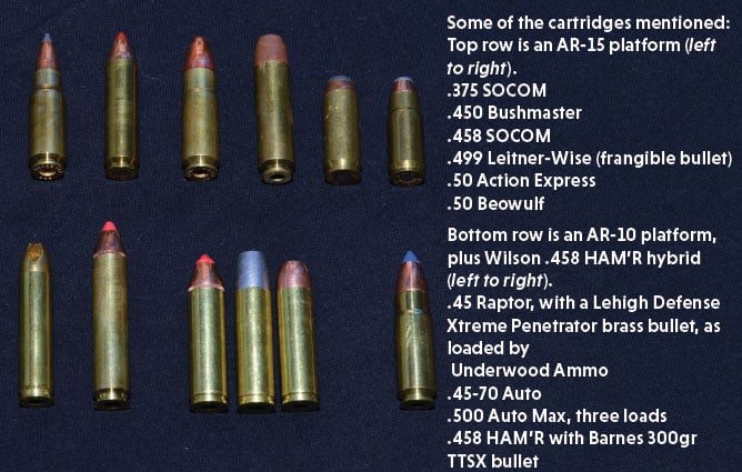 Big Bore Cartridges for AR-10s & AR-15s - Small Arms Review