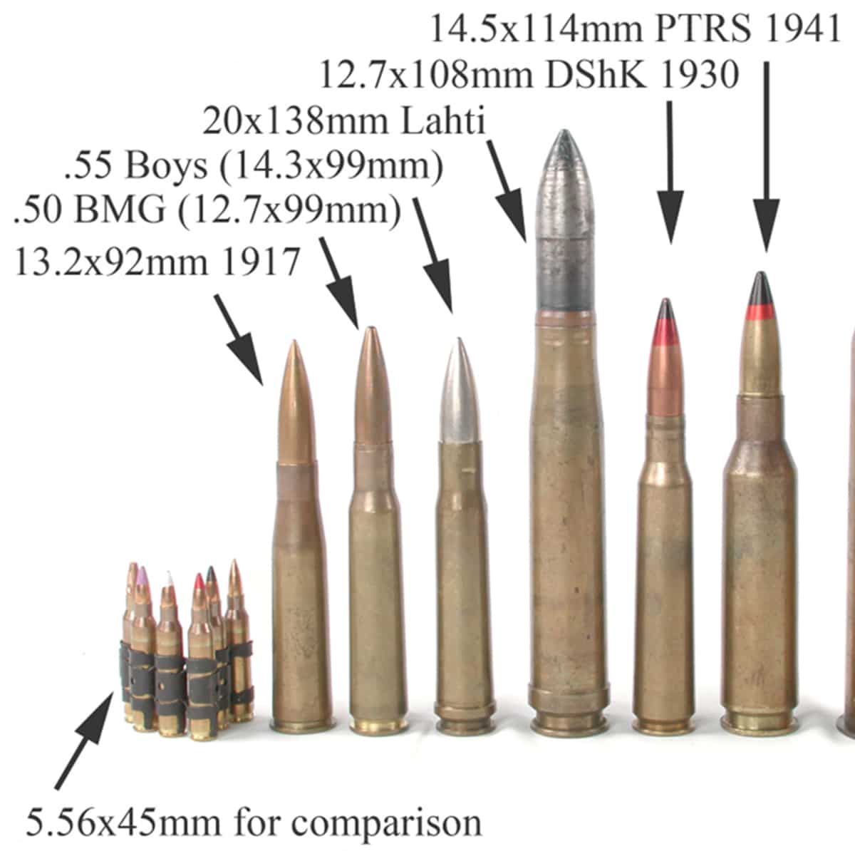 M2 Machine Gun Quick Change Barrel: The QCB Variants - Small Arms Review