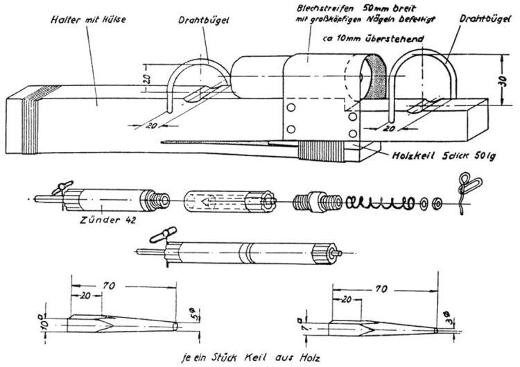 Tripping the Wire German Alarm Devices in World War II Small Arms Review